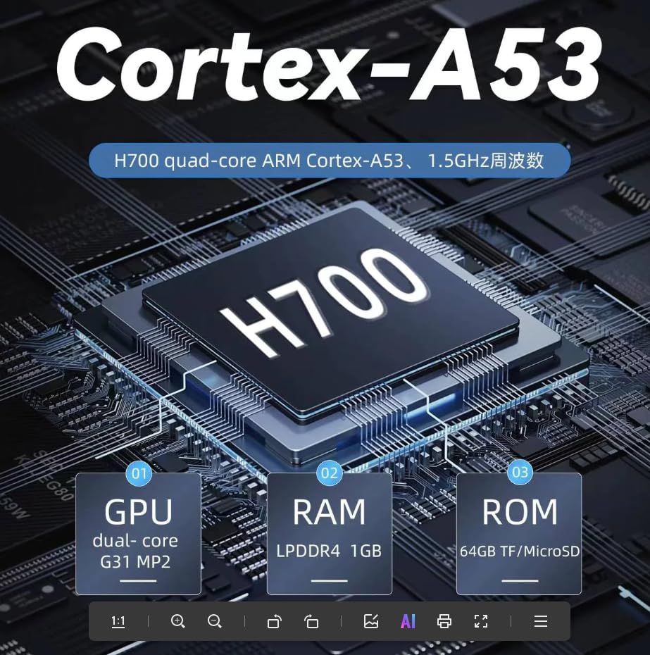 Amazon.co.jp: ANBERNIC RG35XX H ハンドヘルドゲーム機 Linuxシステム